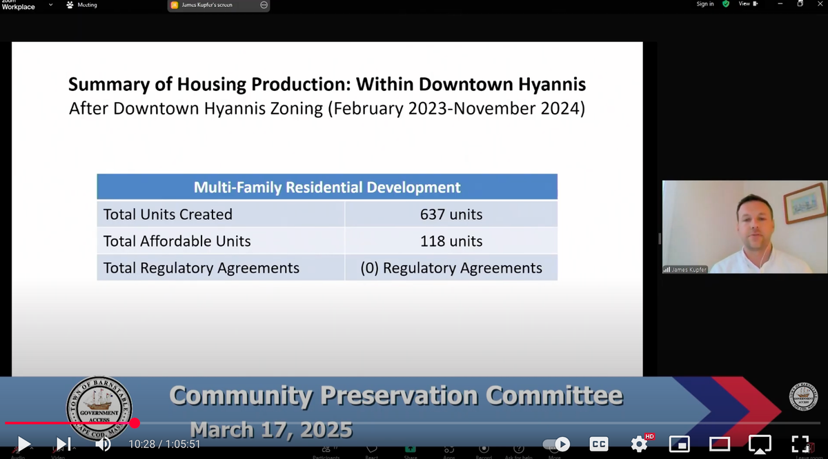 Community Preservation Committee | March 17, 2025