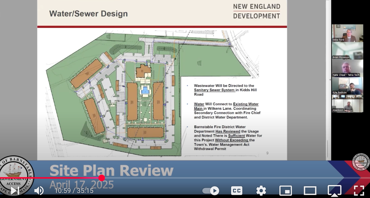 "Site Plan Review" of 320 Unit Complex | April 17, 2025